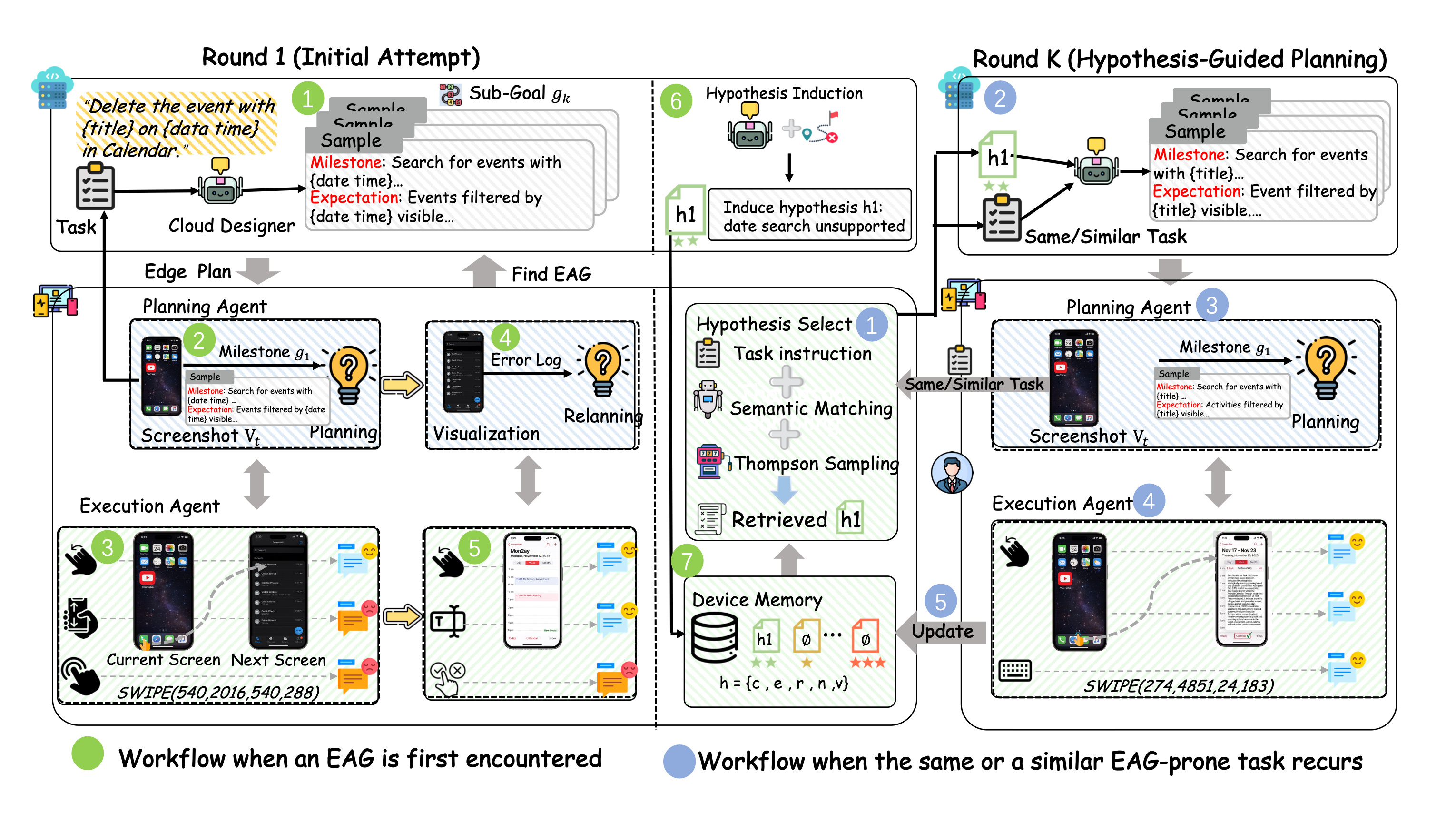 SeaPilot: Mobile Agent with Self-refining Environment Alignment