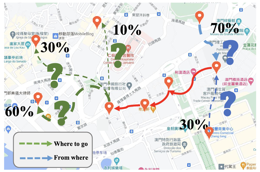 Unveiling User Interests: A Deep User Interest Exploration Network for Sequential Location Recommendation