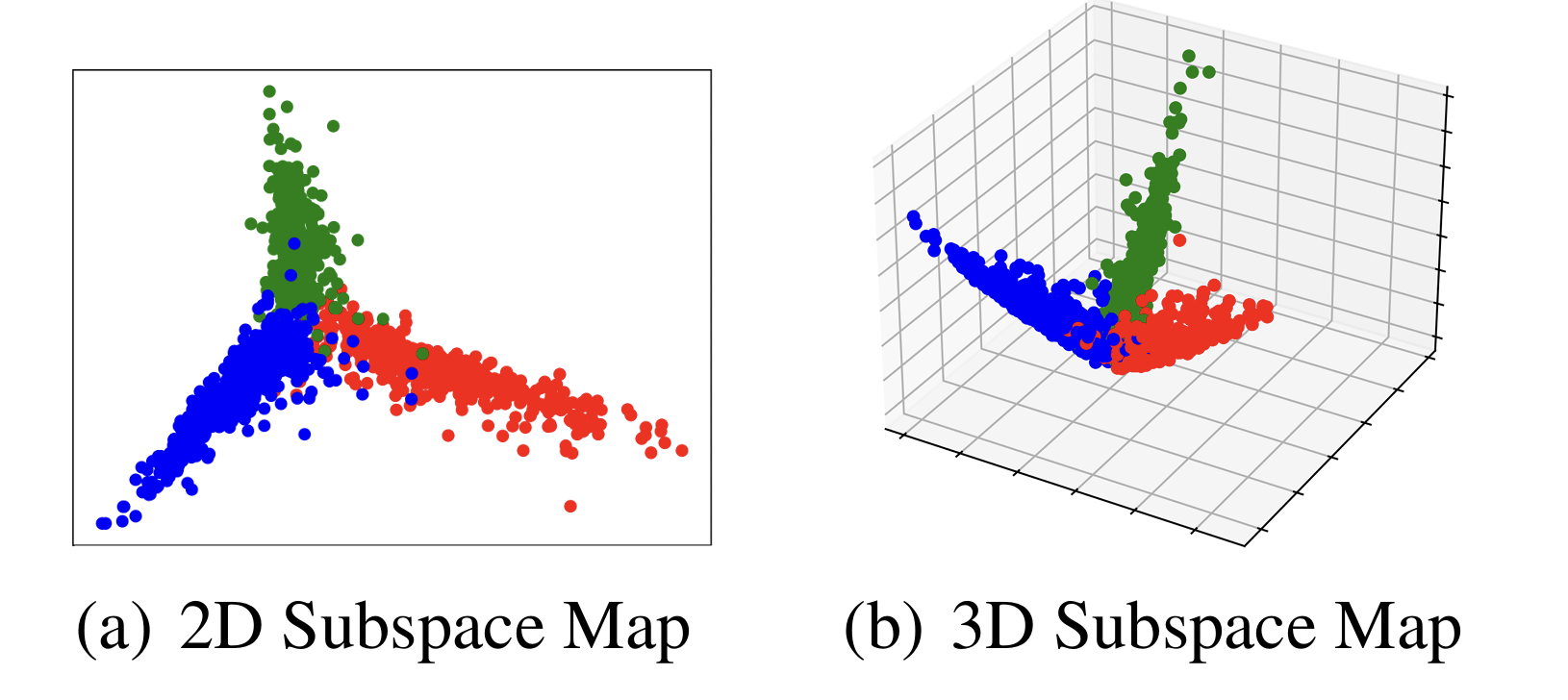 ParsNets: A Parsimonious Composition of Orthogonal and Low-Rank Linear Networks for Zero-Shot Learning